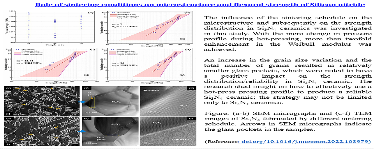 Second slide