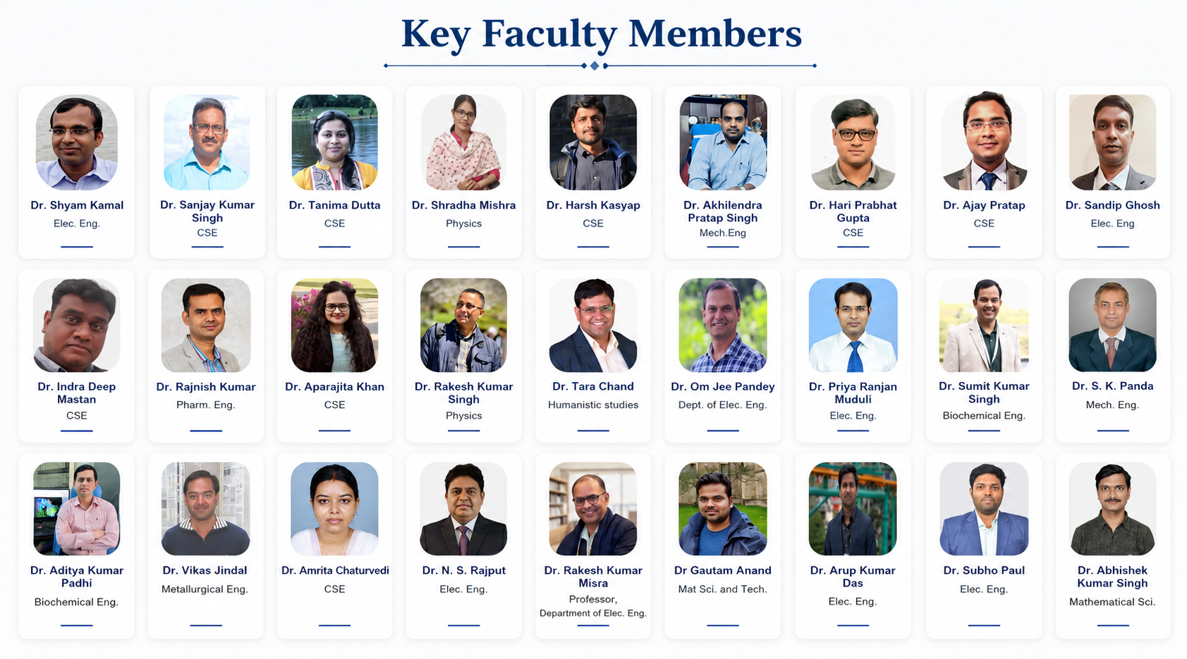 Key Faculty Members